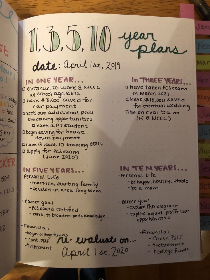 an open book with writing on it and the dates for each event in different languages