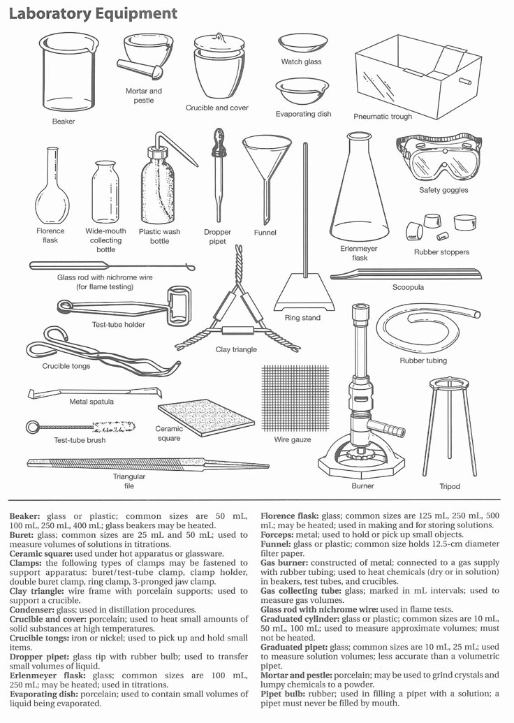 an instruction manual for laboratory equipment including beaks, flasks and other items