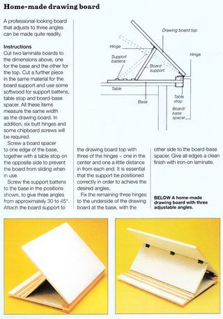 the instructions for how to make a drawing board