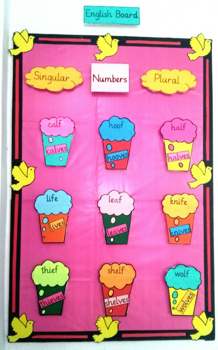 English grammar boards must be prepared in all the classes with basic topics for students learning. This Singular/Plural board looks very attractive and colourful. Children like colourful boards and they take much interest in learning.  Students read and learn grammar with enthusiasm. Singular Plural Chart, English Model Project Ideas, Singular Plural Activity, Singular And Plural Nouns Activities, English Teaching Aids Ideas, English Tlm Ideas, Plural Nouns Activities, Grammar Board, Singular Plural