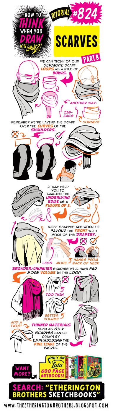 the instructions for how to wear hats and scarves in an anime fashion show poster