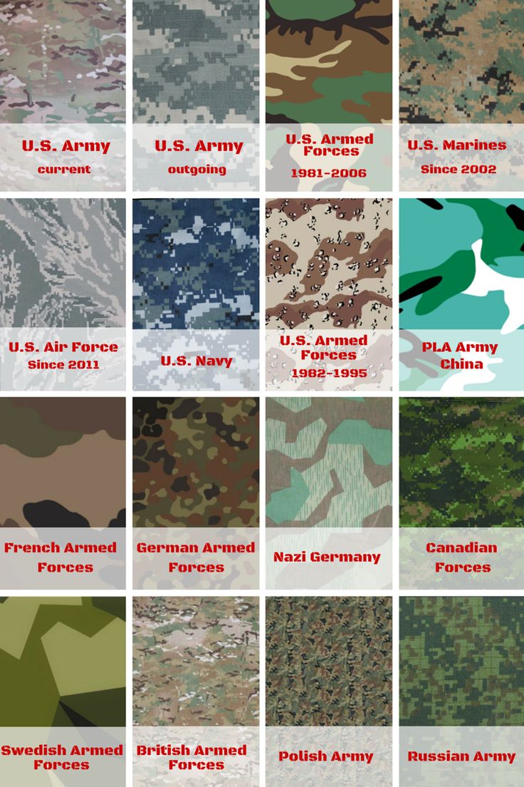 Add text (3) Camo Stencil, Camouflage Uniform, A 10 Warthog, Military Ranks, Military Drawings, British Armed Forces, Military Insignia, Camo Patterns, Military Camouflage