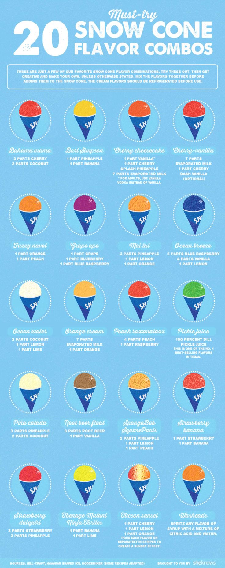 a poster with different types of snow cones in various colors and sizes, including red, blue