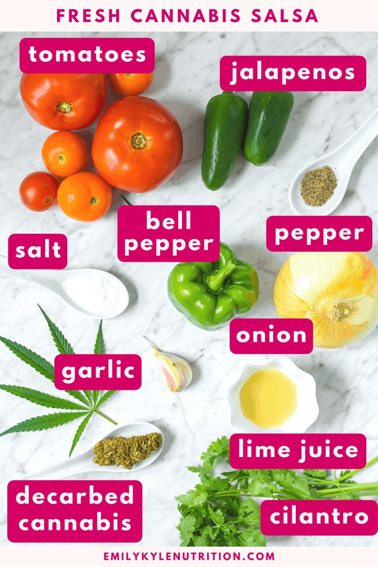 the ingredients for this recipe include tomatoes, peppers, bell pepper, lime juice and cilantro