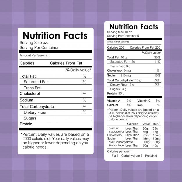 the nutrition label for nutrition is shown in purple and white checkered background