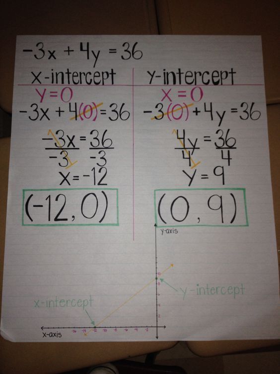 a piece of paper that has two different numbers on it, and one with the same number