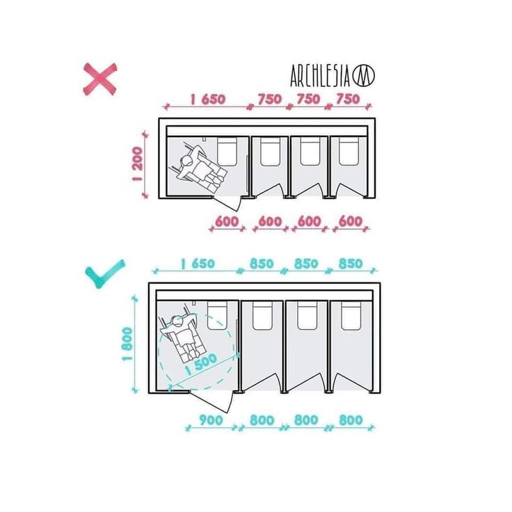 the diagram shows how to use an automatic door for each room in your home or office