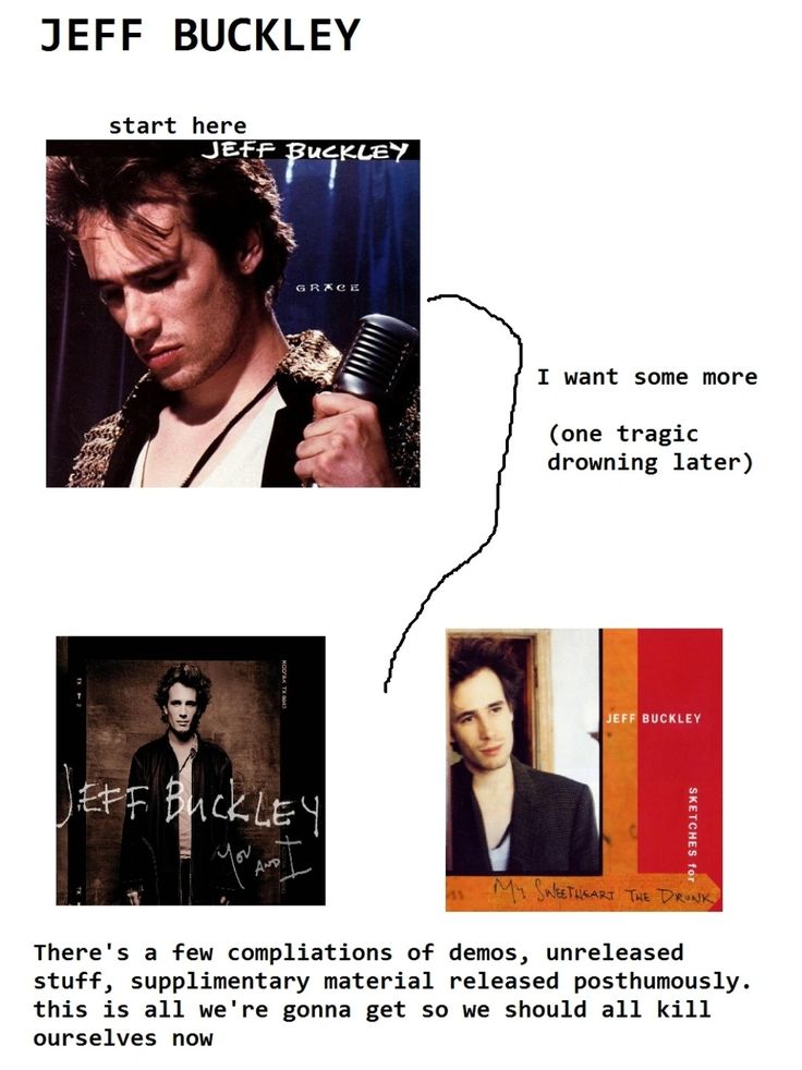 an advertisement for jeff buckley's upcoming album