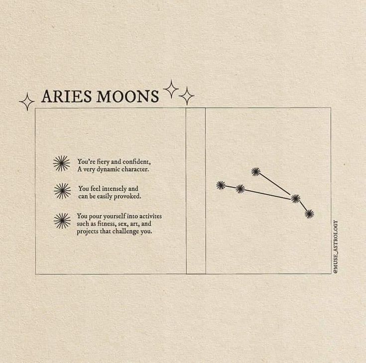 an article about aries moon's