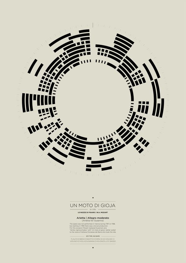 a poster with an abstract design in black on a beige background, the words un moto di giogia