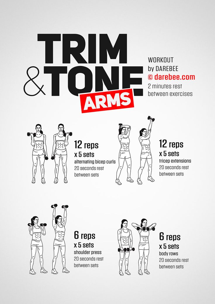 a poster showing how to use the arm and trim tone arms for strength training