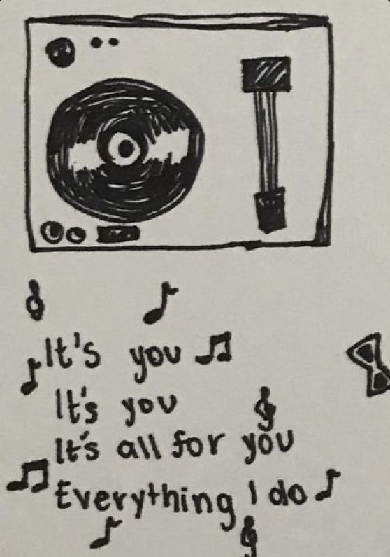 a piece of paper with writing on it and an image of a record player in the background