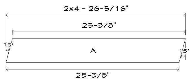 the width and height of two parallel lines, with numbers on each line at different heights