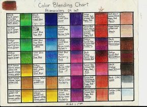 a color chart with different shades of paint on it and the words, colors blending chart