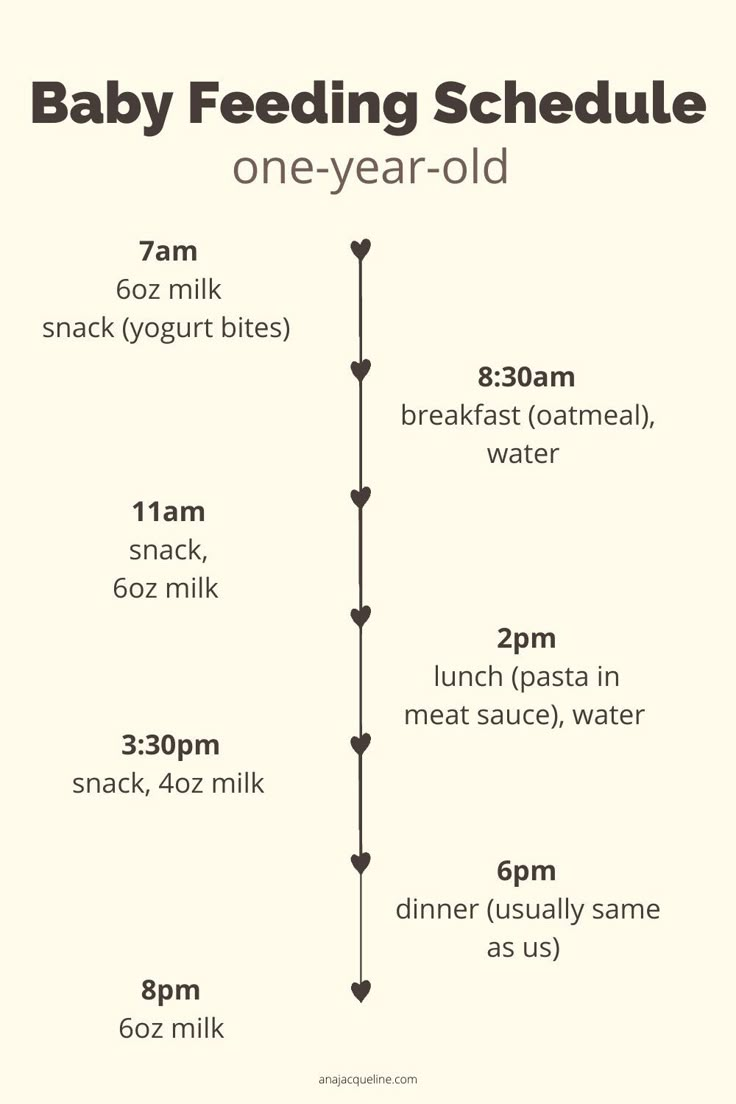 the baby feeding schedule for one - year - old is shown in black and white