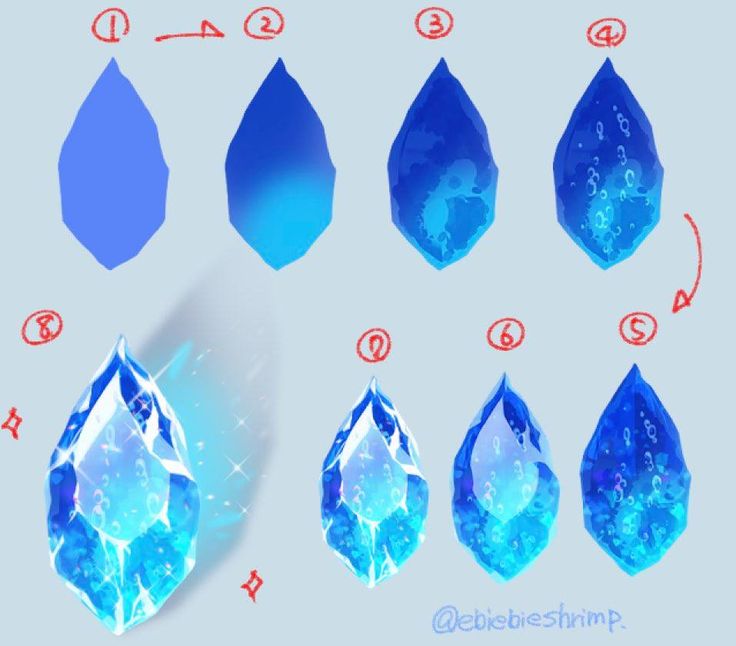 an image of different shapes and sizes of blue crystals on a white background with text below