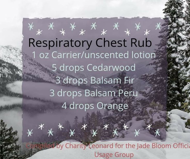 Unscented Lotion, Chest Rub, Respiratory, Chalkboard Quote Art, Lotion, Essential Oils, Crystals