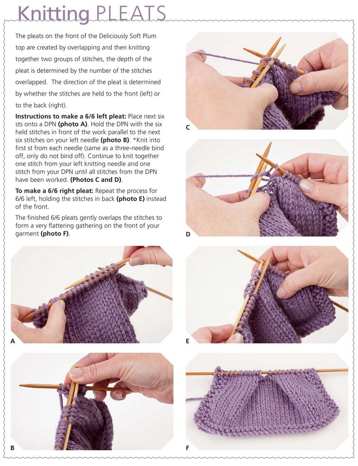 the instructions for knitting is shown in this page, and it shows how to knit