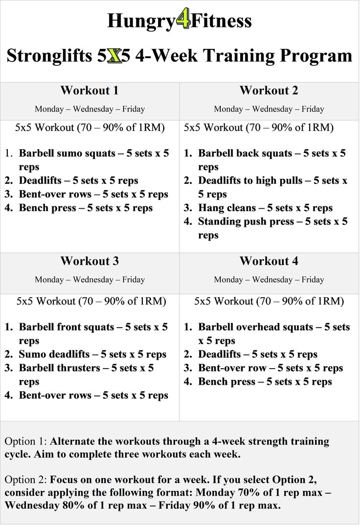 the workout plan for strength and flexibility is shown in this table, which shows how to use