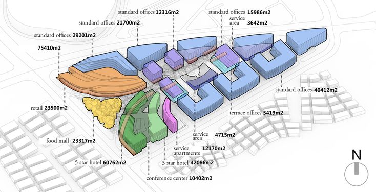 an image of a diagram of the structure of a building with all its components labeled