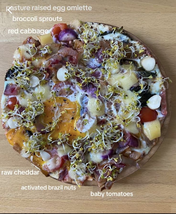 a pizza with different types of toppings on it