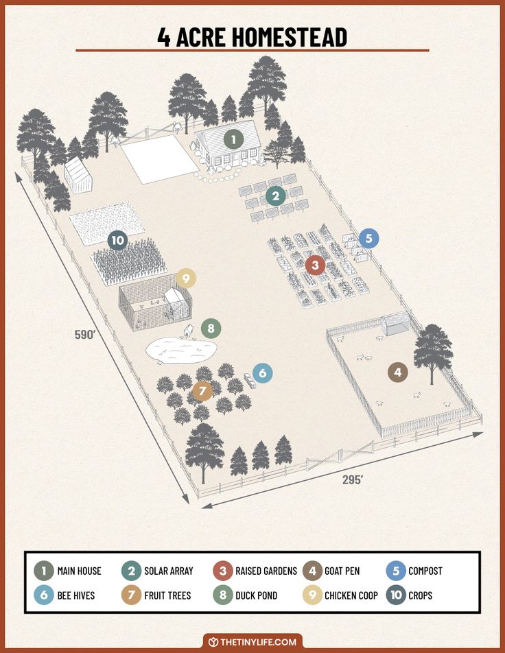 a map showing the locations of 4 acre homesteads in each area, with trees and parking spots