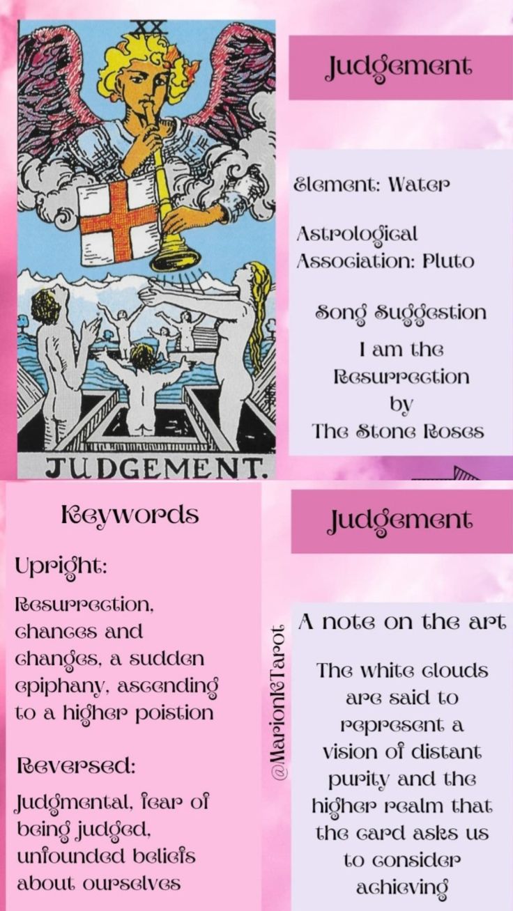 the four elements of an angel tarot card with their corresponding meanings and description text