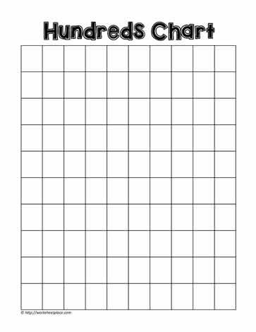 a graph paper with the words hundreds chart in black and white, on top of it