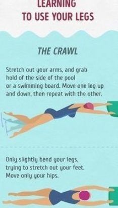 the instructions for how to use your legs