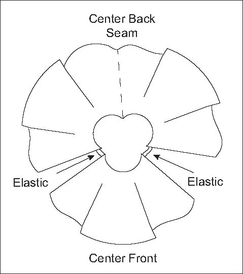 the center back and center front section of a paper doll's head with four sections labeled