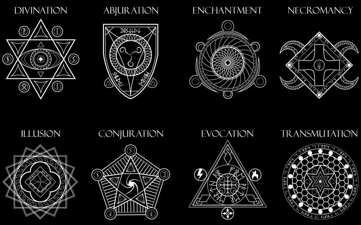 the seven chakras are shown in black and white, with different symbols around them