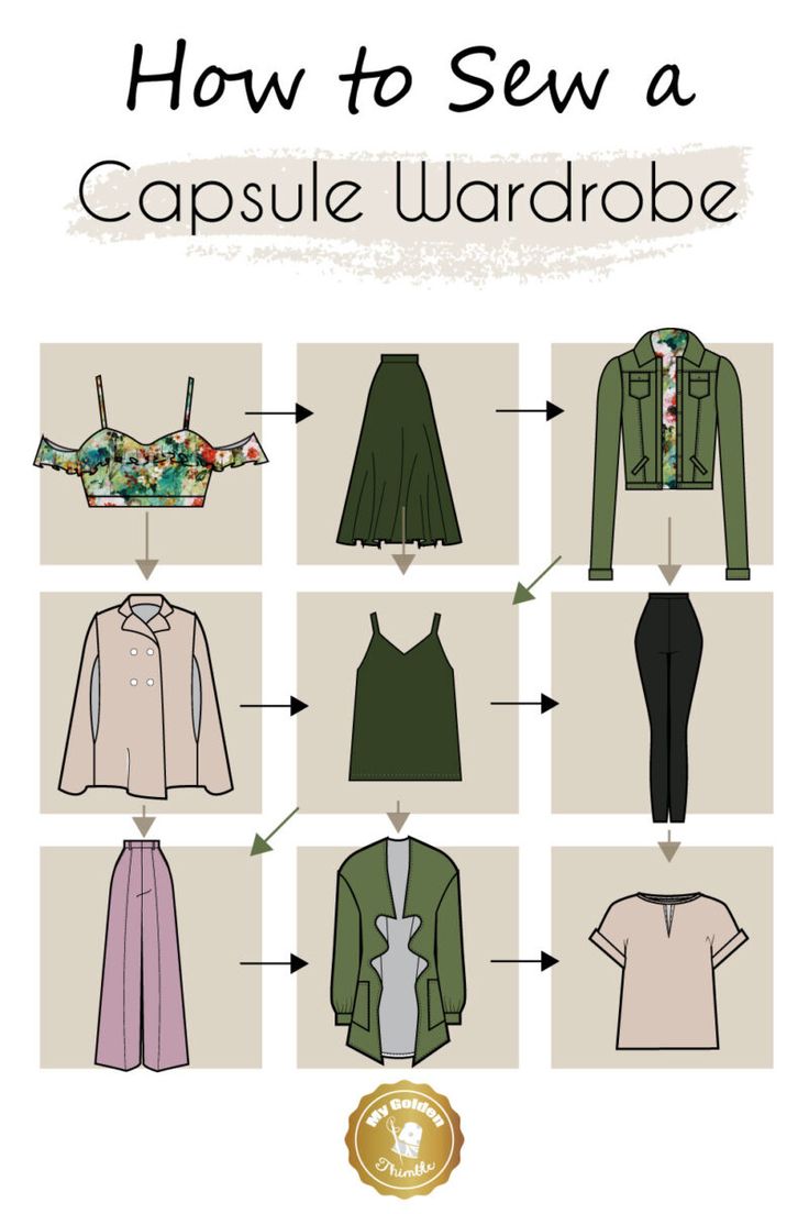 Vintage Capsule Wardrobe, Create Capsule Wardrobe, Camisole Pattern, Capsule Wardrobe Women, Diy Wardrobe, Handmade Wardrobe, Mood Fabrics, Womens Sewing Patterns, Easy Sewing Patterns