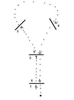 the diagram shows two lines that are parallel to each other, and one line is not parallel