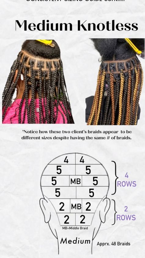 Medium braids parting guide Braiding Parting Chart, Size Of Braids Chart, Parts For Medium Box Braids, Medium Braid Chart, Size Chart For Braids, How To Part Medium Box Braids, Box Braids Mapping, Medium Knotless Layout, Knotless Braids Parting Size Chart