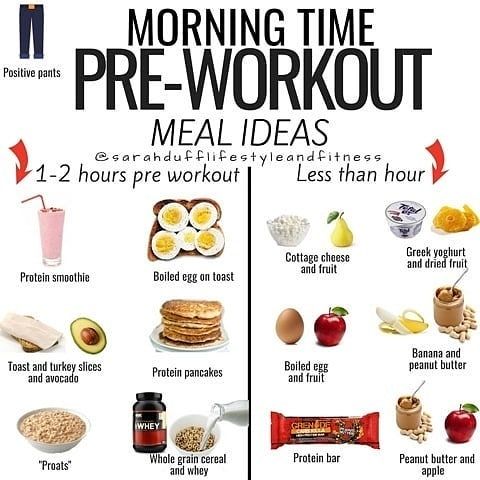 Sarahdufflifestyleandfitness on Instagram: “MORNING PRE -WORKOUT MEALS or just stuff you can eat in the mornings there's no law to stop you! - Morning angels.. - Here's some meal…” Morning Pre Workout Meal, Pre Workout Breakfast, Bodybuilding Food, Workout Meals, Protein Ideas, Fitness Board, Preworkout Snack, Pre Workout Food, Fav Food