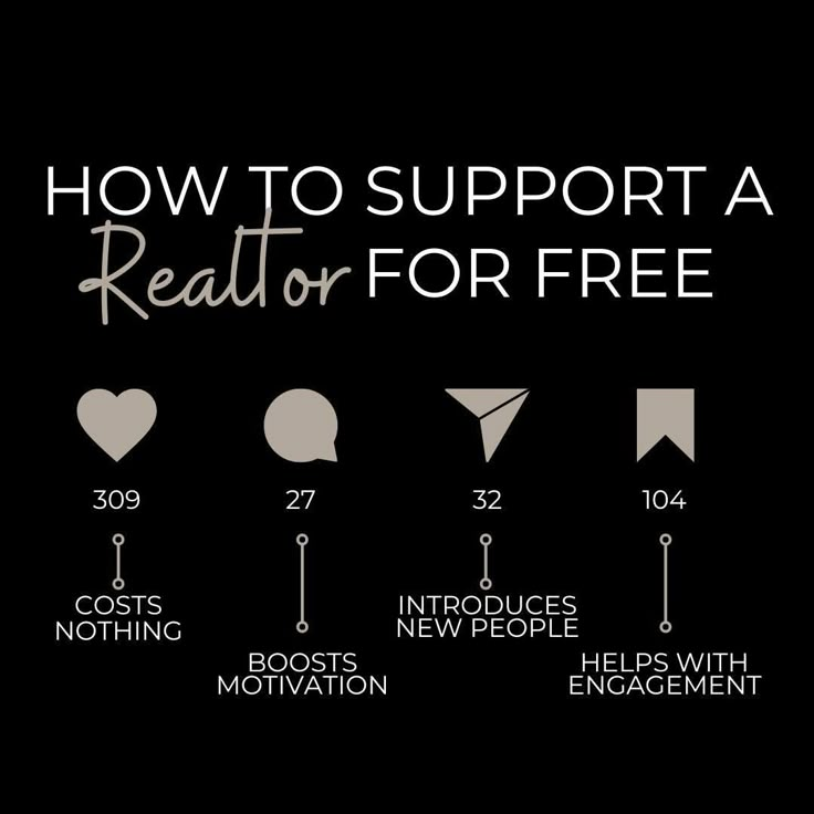 how to support a realtor for free with infos, new people and engagement