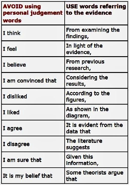 two different types of words that are used to describe the same thing in each language