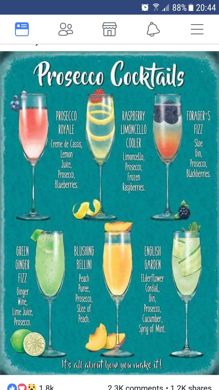 a poster with different types of cocktails on it's sides and the names of each