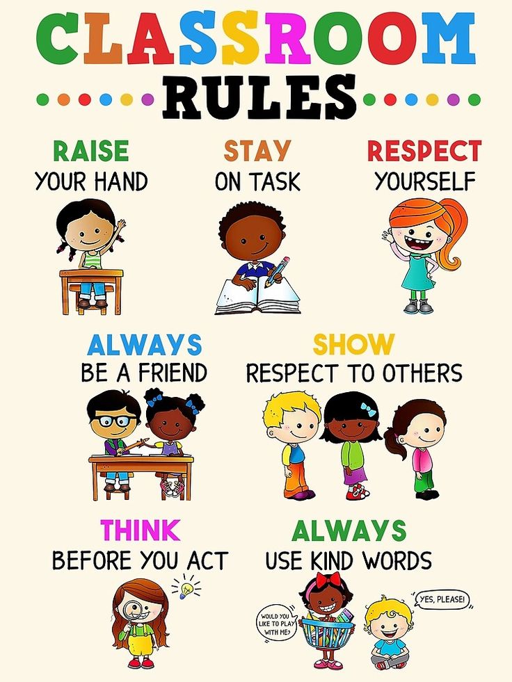 classroom rules poster with children at desks