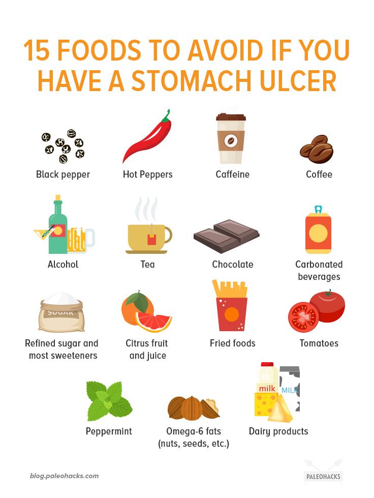 11 Signs You Have a Stomach Ulcer and Natural Remedies Food For Stomach Ulcers, Foods For Ulcers, Stomach Ulcers Symptoms, Ulcer Symptoms, Ulcer Diet, Stomach Remedies, Gerd Diet, Reflux Diet, Acid Reflux Diet