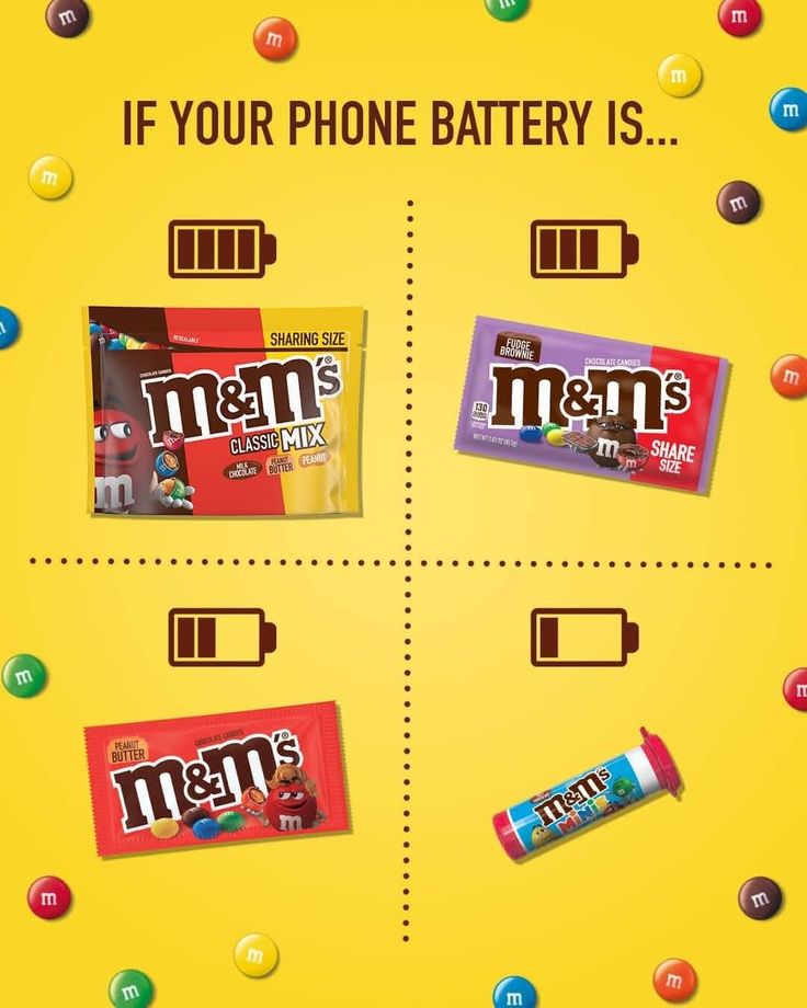 an advertisement for m & m's is shown with candy bars and candies