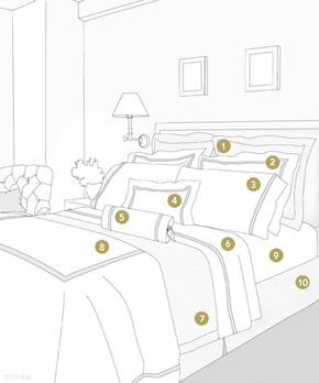 a bed with lots of pillows and sheets on top of it, labeled in numbers