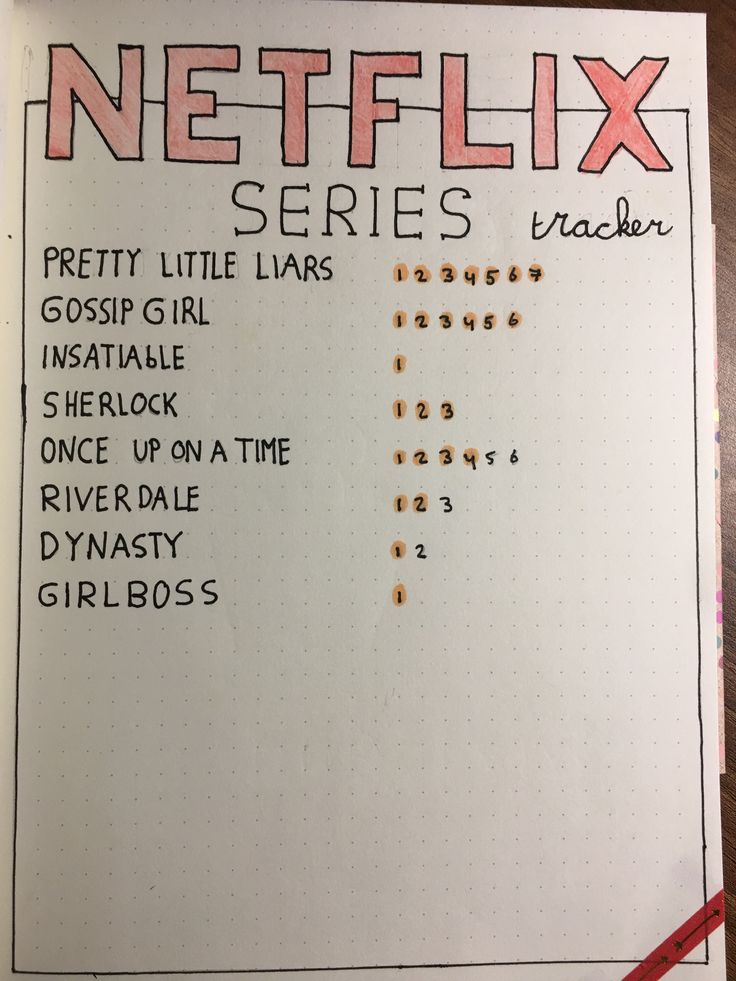 a close up of a paper with writing on it and an image of the words netflix series