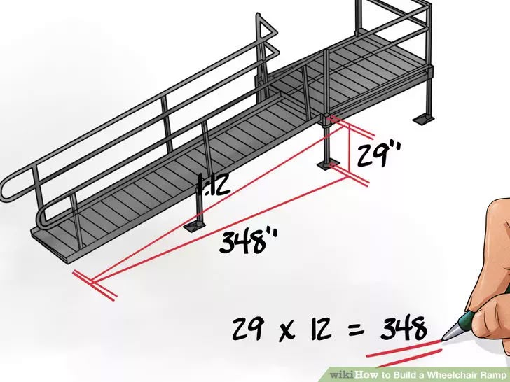 a hand holding a pen and pointing at the bottom of a ramp with stairs on it