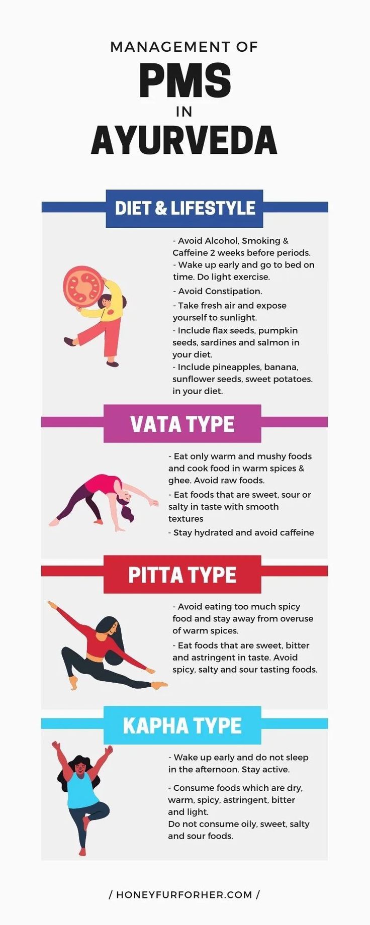 Ayurvedic Nutrition, Feminine Cycle, Ayurveda Tips, Ayurveda Dosha, Ayurveda Vata, Ayurveda Diet, Ayurvedic Clinic, Ayurveda Lifestyle, Ayurveda Life