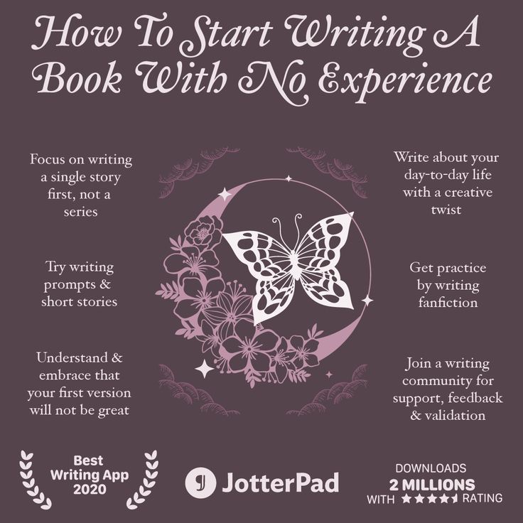 a poster with the words how to start writing a book with no experience on it