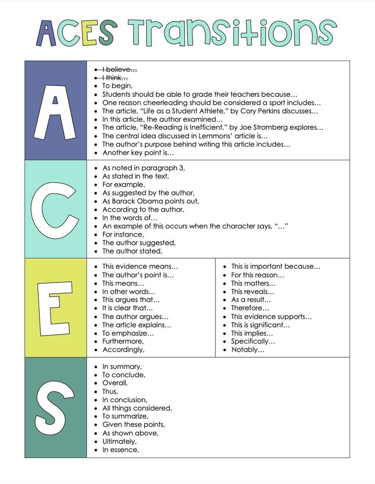 a poster with the words ace's transitions in different colors and font on it