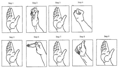 TRIGGER FINGER EXERCISES:    STEP 2: Finger Abduction 2    This routine works similarly to the abduction exercise where blood circulation is enhanced and the smaller ligaments are strengthened. Separate the injured finger as far away from the closest normal finger. Allow the two fingers to form a V position. Have the index finger and thumb of your other hand push the two fingers against the other fingers. Then press slightly the two fingers bringing them closer together. Abduction Exercises, Trigger Finger Exercises, Carpal Tunnel Exercises, Carpal Tunnel Surgery, Carpal Tunnel Relief, K Tape, Median Nerve, Wrist Exercises, Finger Exercises