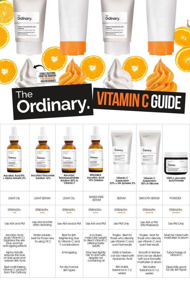 What happens when you mix pure Ascorbic Acid (Vitamin C) with water? 🤔 It oxidises! This means it won't deliver any of that fab Vit C goodness to your skin... 👎 The Ordinary Vitamin C Guide, The Ordinary Vitamin C, Eyeliner Products, The Ordinary Skincare, Ascorbic Acid, Face Skin Care, Anti Aging Skin Products, Skin Tips, What Happens When You