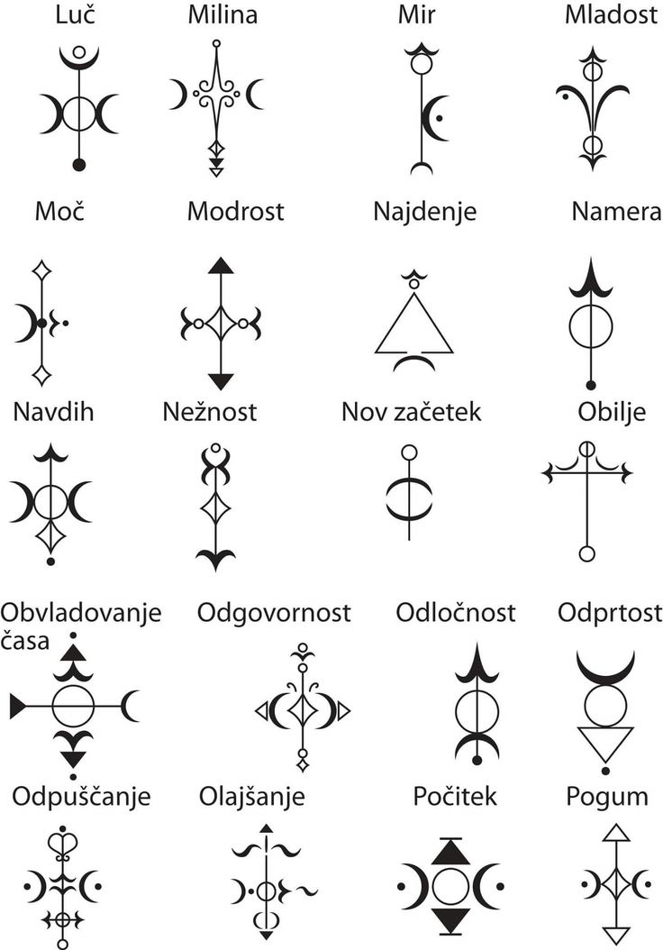 an image of different symbols that are in the form of stars and moons, with names